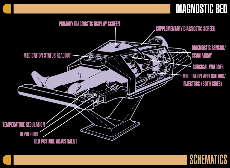 Diagnostic Bed
