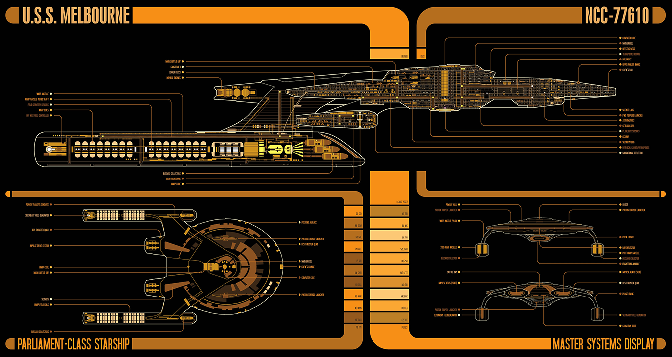 Master Systems Display