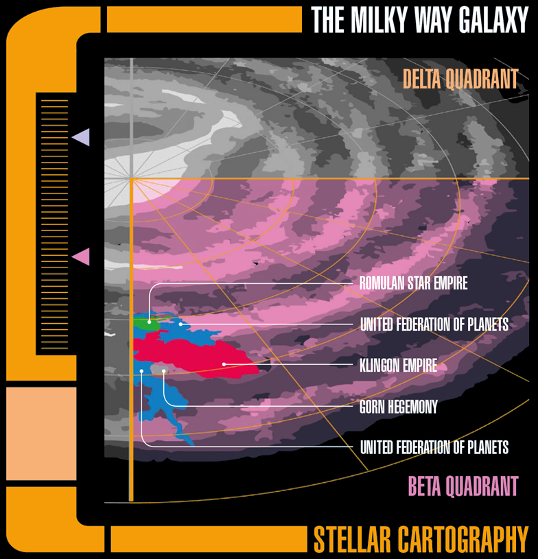 Milky Way Galaxy - Beta Quadrant