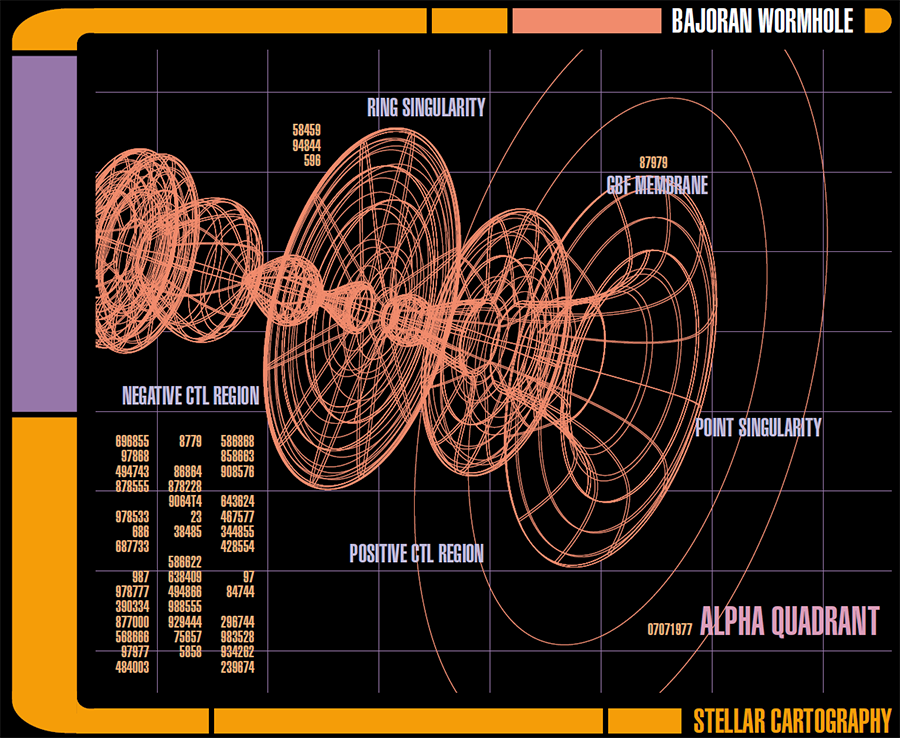 Bajoran Wormhole